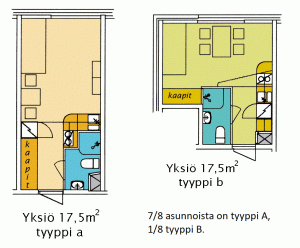 pohja_B17a